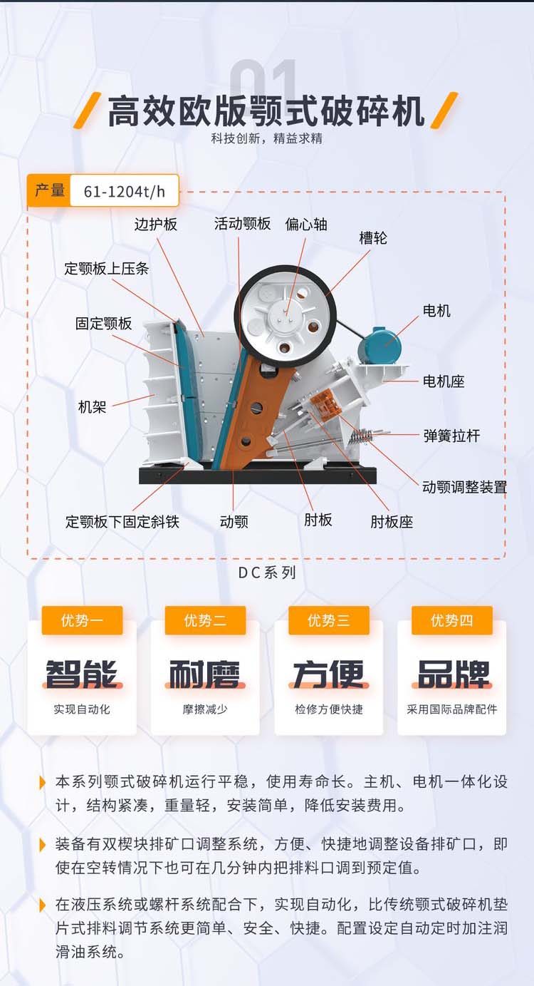 石头破碎设备原理